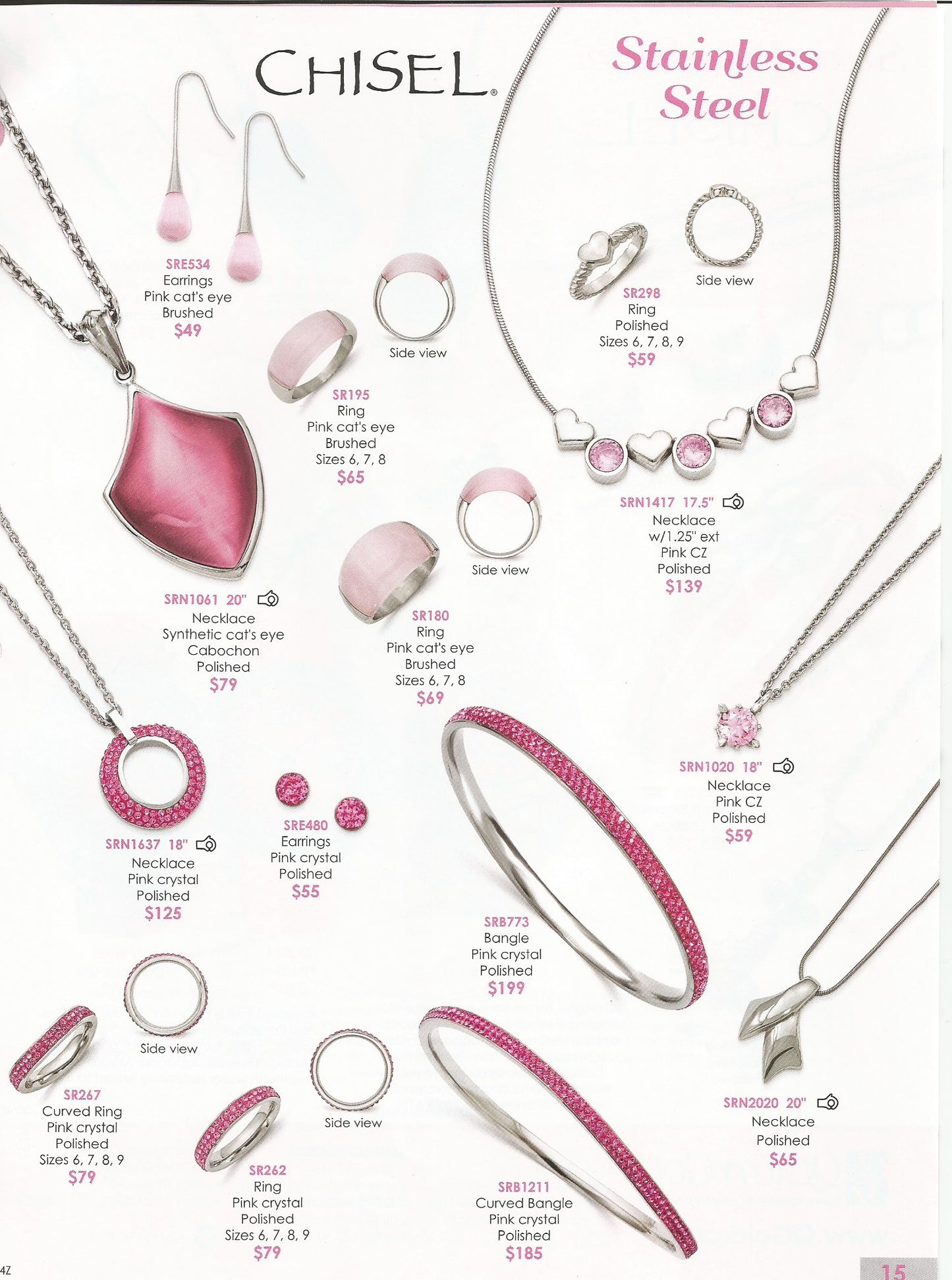 Breast cancer awareness