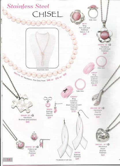 Breast cancer awareness