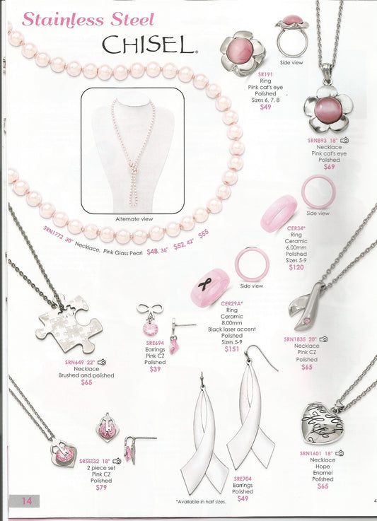 Breast cancer awareness