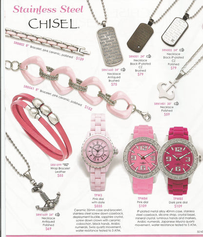 Breast cancer awareness